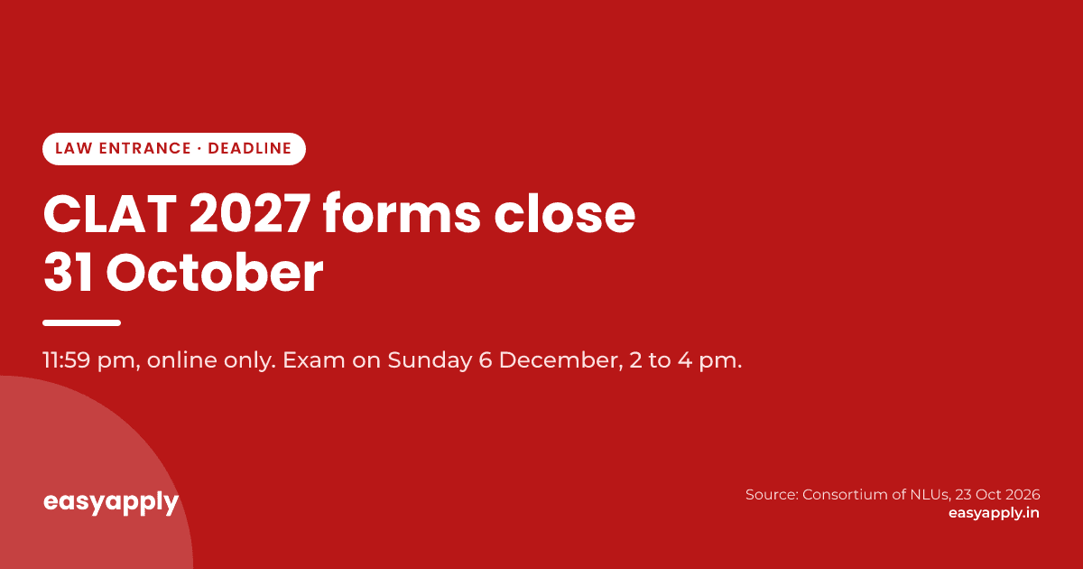 Last call: CLAT 2027 forms close on 31 October 2026 at 11:59 pm. The exam is on 6 December.