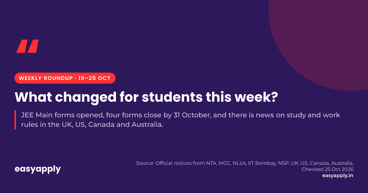 Weekly roundup, 19 to 25 October 2026: JEE Main forms open, four forms close by 31 October, and news on study and work rules in the UK, US, Canada and Australia