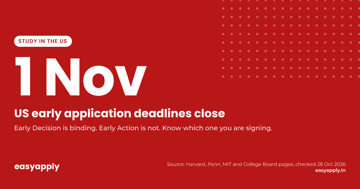 US early application deadlines close on 1 November 2026: choose Early Decision or Early Action with care