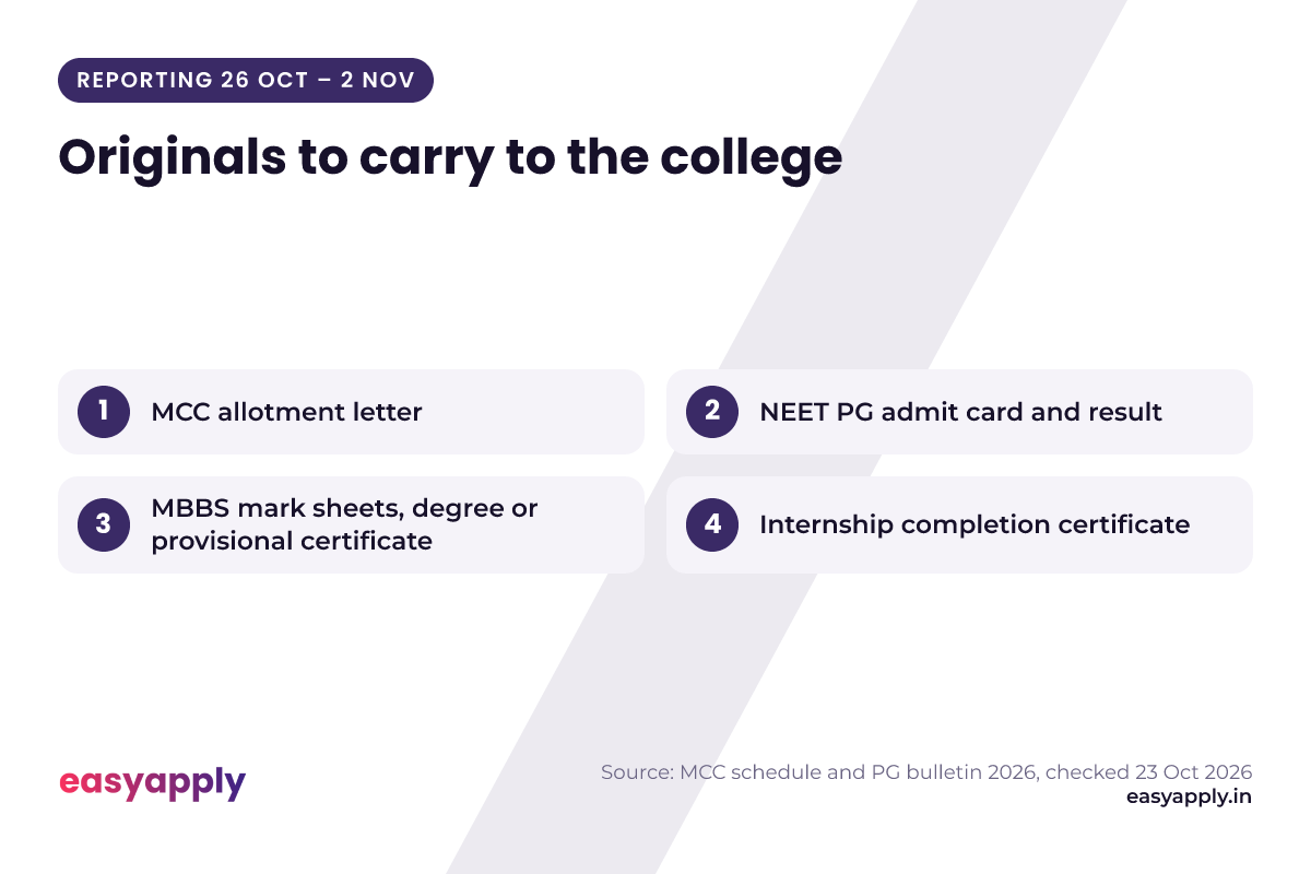 Documents to carry when reporting for a NEET PG 2026 Round 1 seat