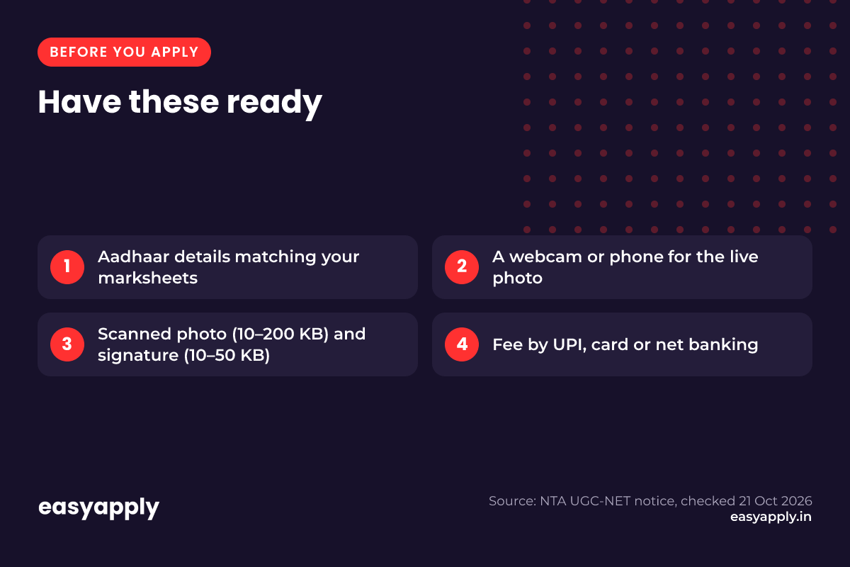 Before you apply: Aadhaar details matching your marksheets, a webcam or phone for the live photo, scanned photo and signature, fee by UPI, card or net banking