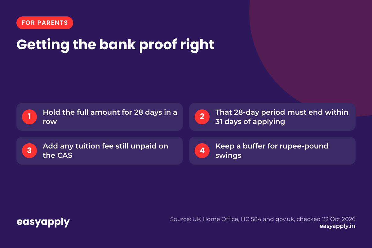 Checklist for parents: hold the full amount for 28 days in a row, statement dated within 31 days of applying, add any unpaid tuition fee, keep a buffer for the exchange rate