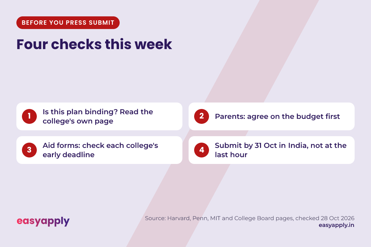 Before you press submit: check if the plan is binding, agree the budget, check aid form deadlines, submit by 31 October in India